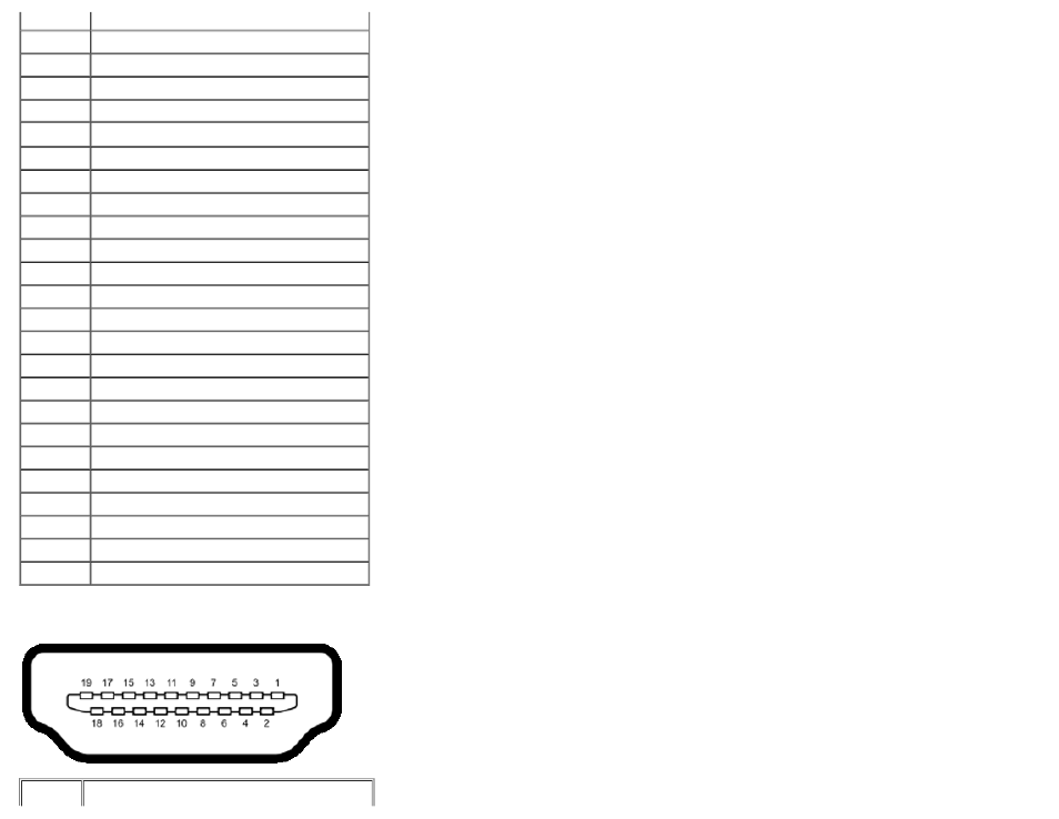 Hdmi connector | Dell S2740L Monitor User Manual | Page 15 / 53