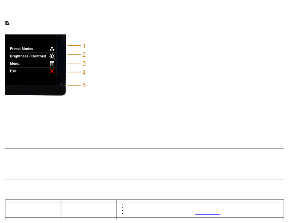 Built-in diagnostics, In-store demo, Common problems | Dell S2740L Monitor User Manual | Page 47 / 53