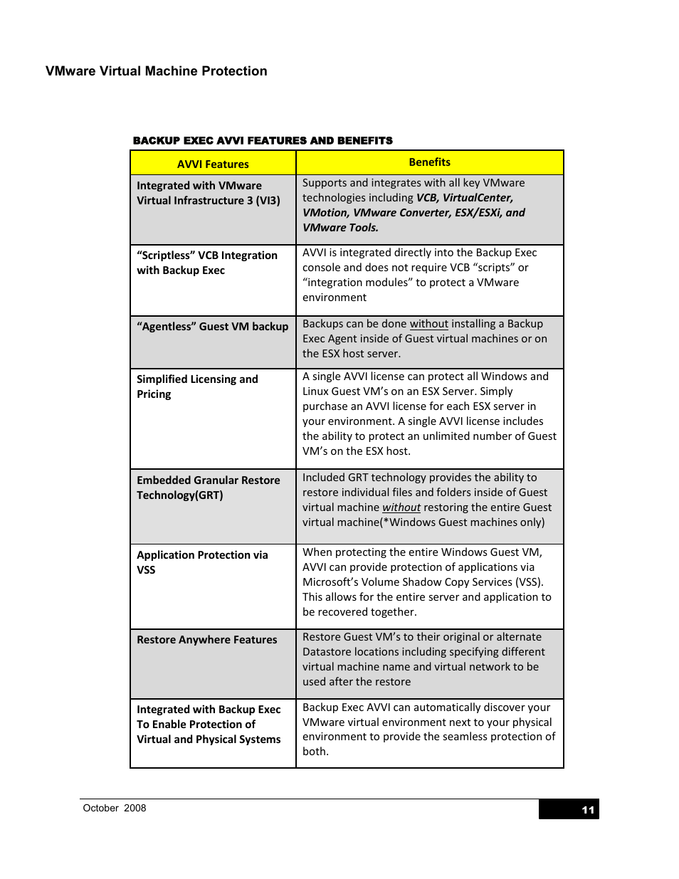 Dell PowerVault DL2000 User Manual | Page 11 / 21