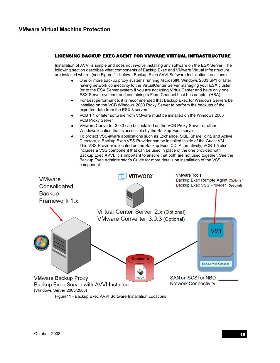 Dell PowerVault DL2000 User Manual | Page 19 / 21