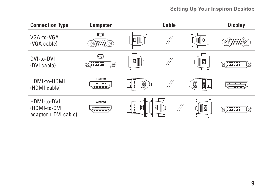 Dell Inpsiron 560s (Late 2009) User Manual | Page 11 / 72