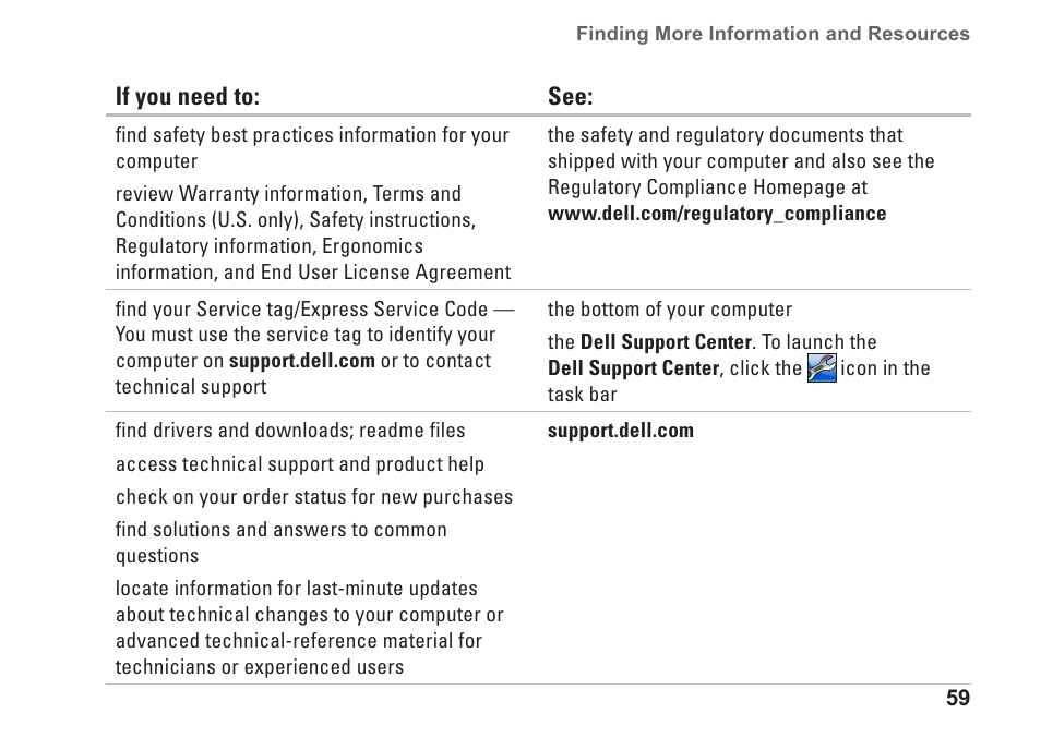 Dell Inpsiron 560s (Late 2009) User Manual | Page 61 / 72