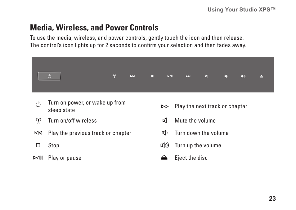 Media, wireless, and power controls, Media, wireless, and power, Controls | Dell Studio XPS M1340 (Mid 2010) User Manual | Page 25 / 74