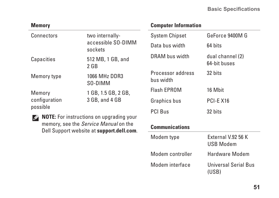 Dell Studio XPS M1340 (Mid 2010) User Manual | Page 53 / 74