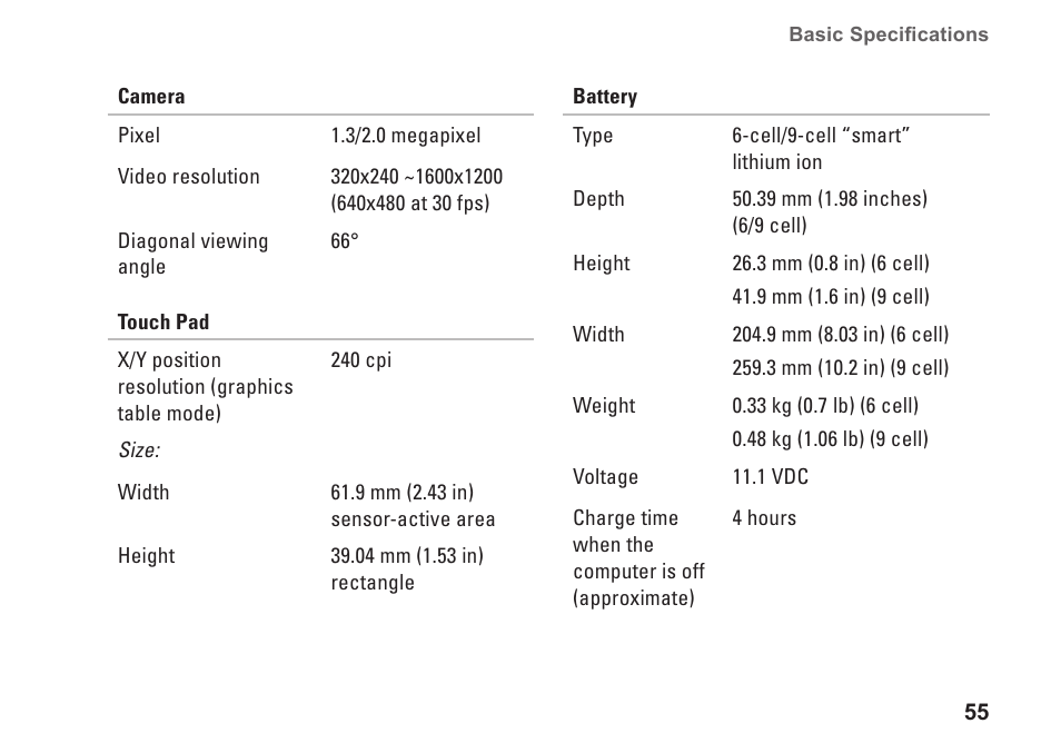 Dell Studio XPS M1340 (Mid 2010) User Manual | Page 57 / 74