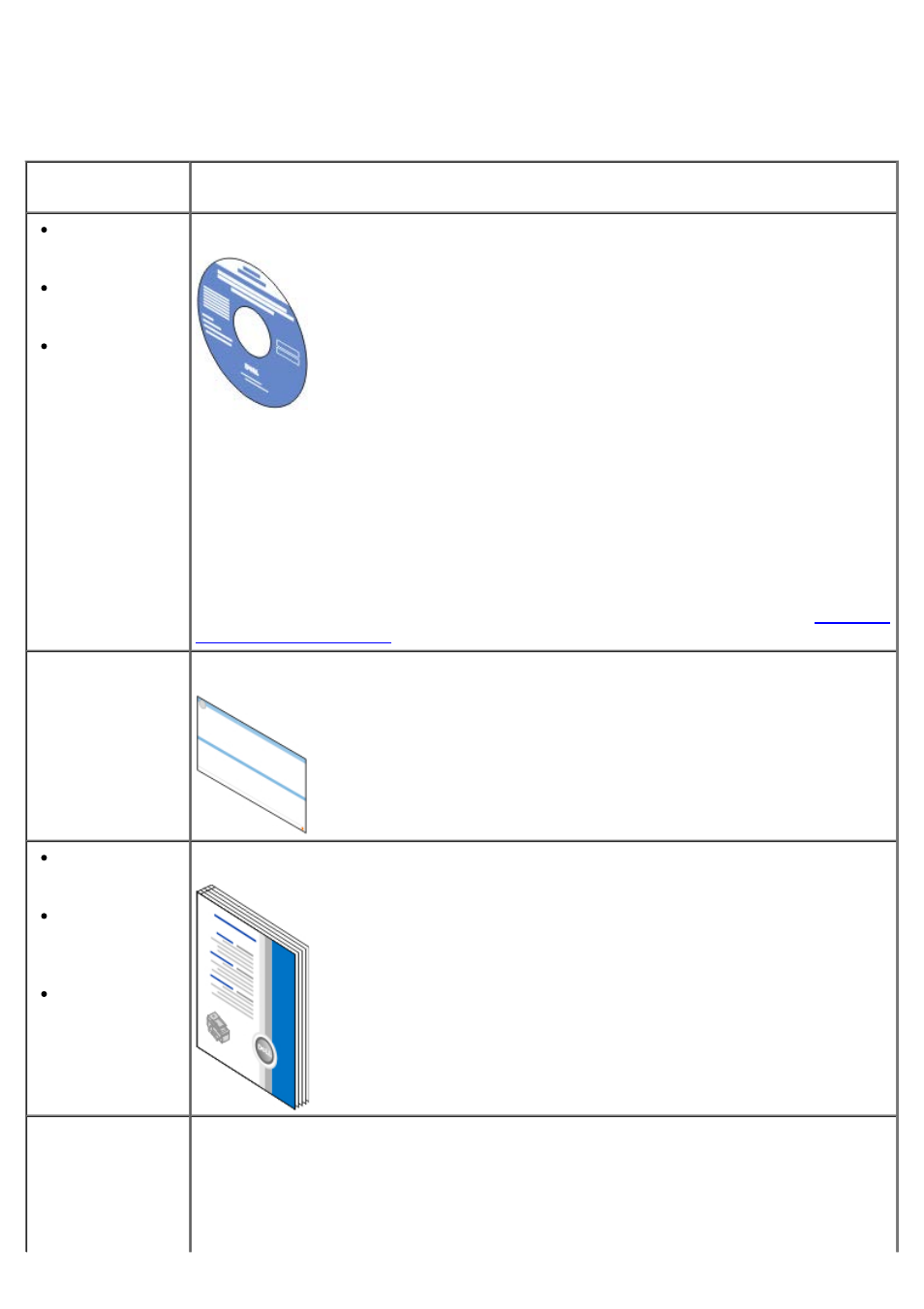 Finding information | Dell 968 All In One Photo Printer User Manual | Page 3 / 181