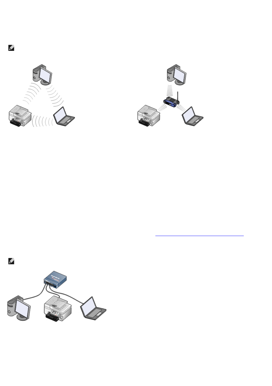 Dell 968 All In One Photo Printer User Manual | Page 85 / 181