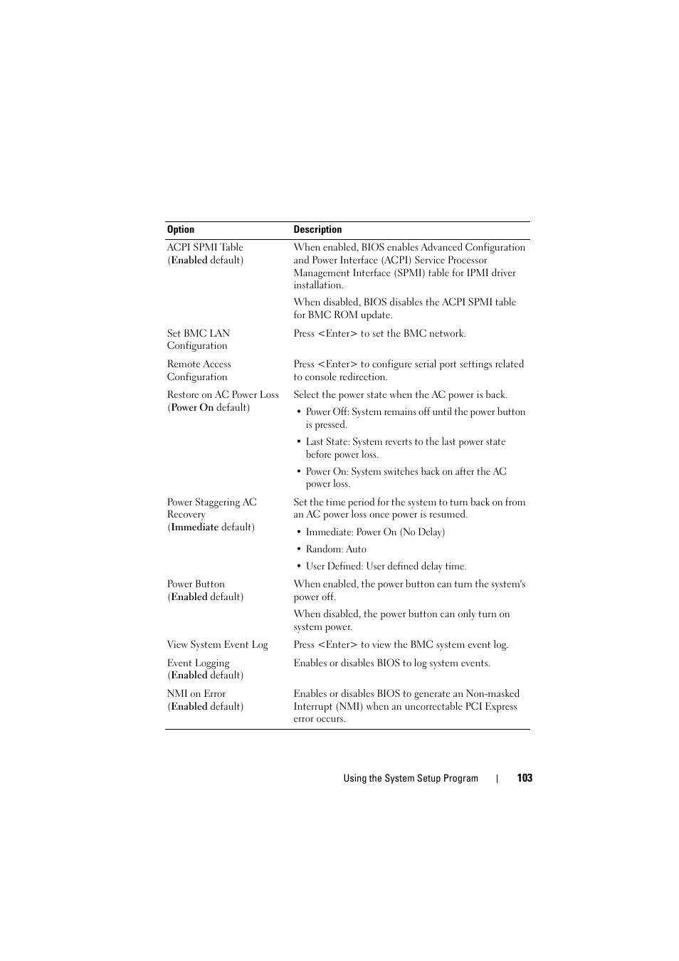 Dell PowerEdge C8000 User Manual | Page 103 / 386