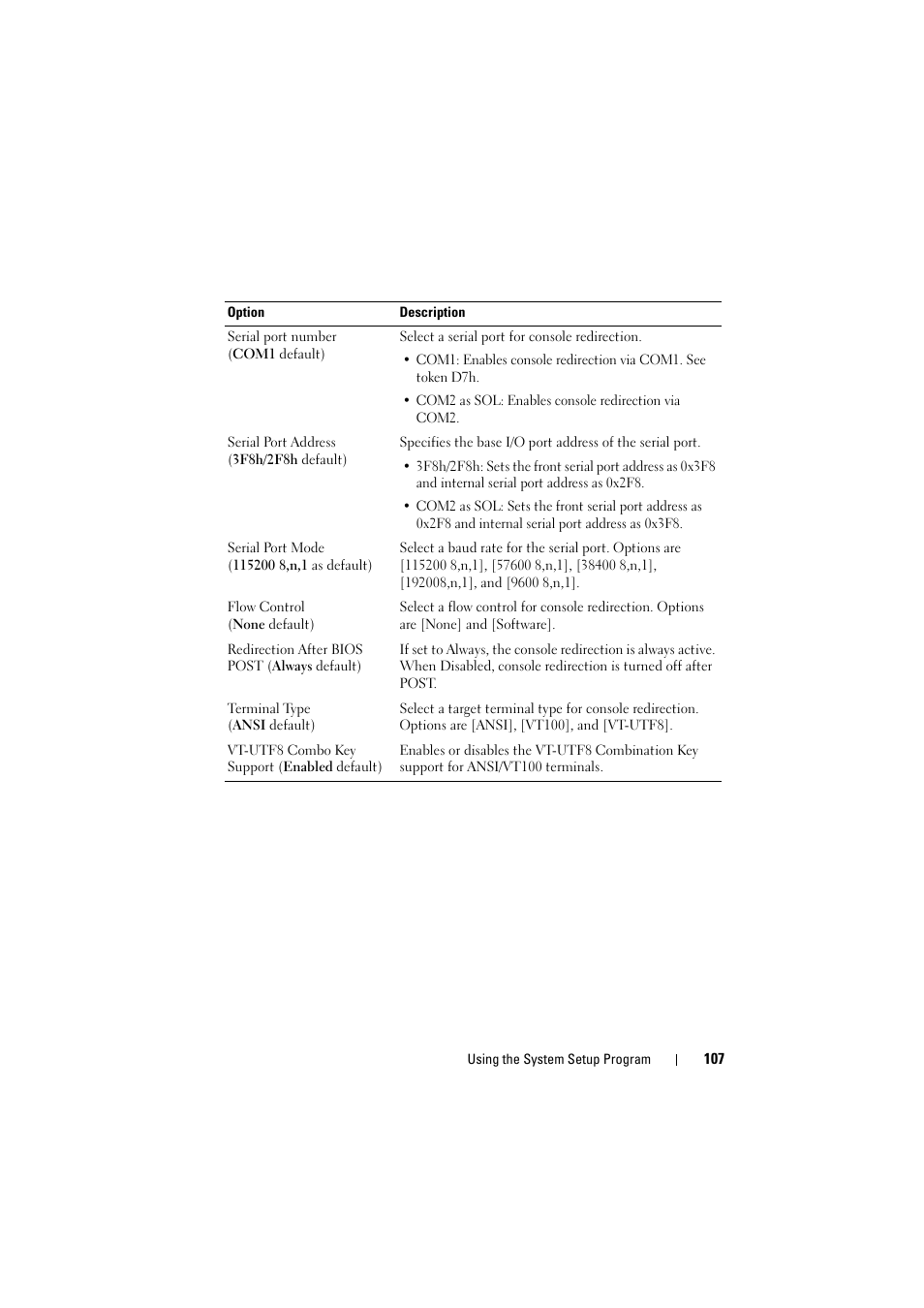 Dell PowerEdge C8000 User Manual | Page 107 / 386