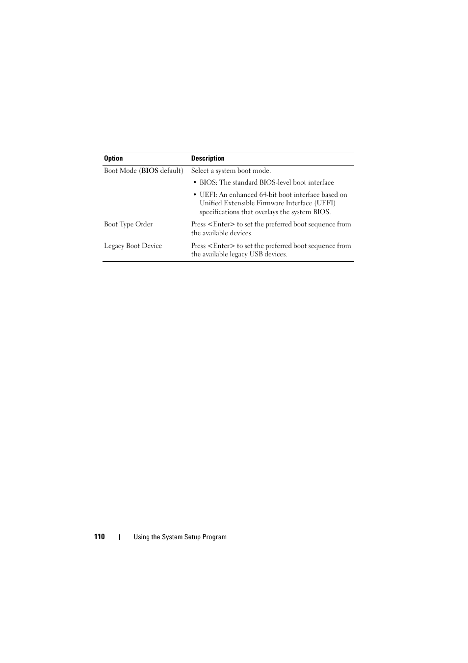 Dell PowerEdge C8000 User Manual | Page 110 / 386