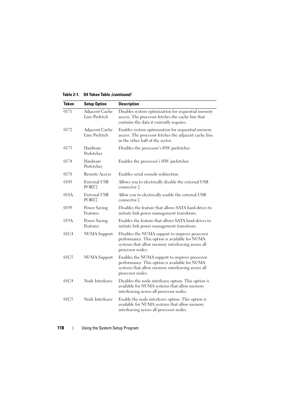 Dell PowerEdge C8000 User Manual | Page 118 / 386