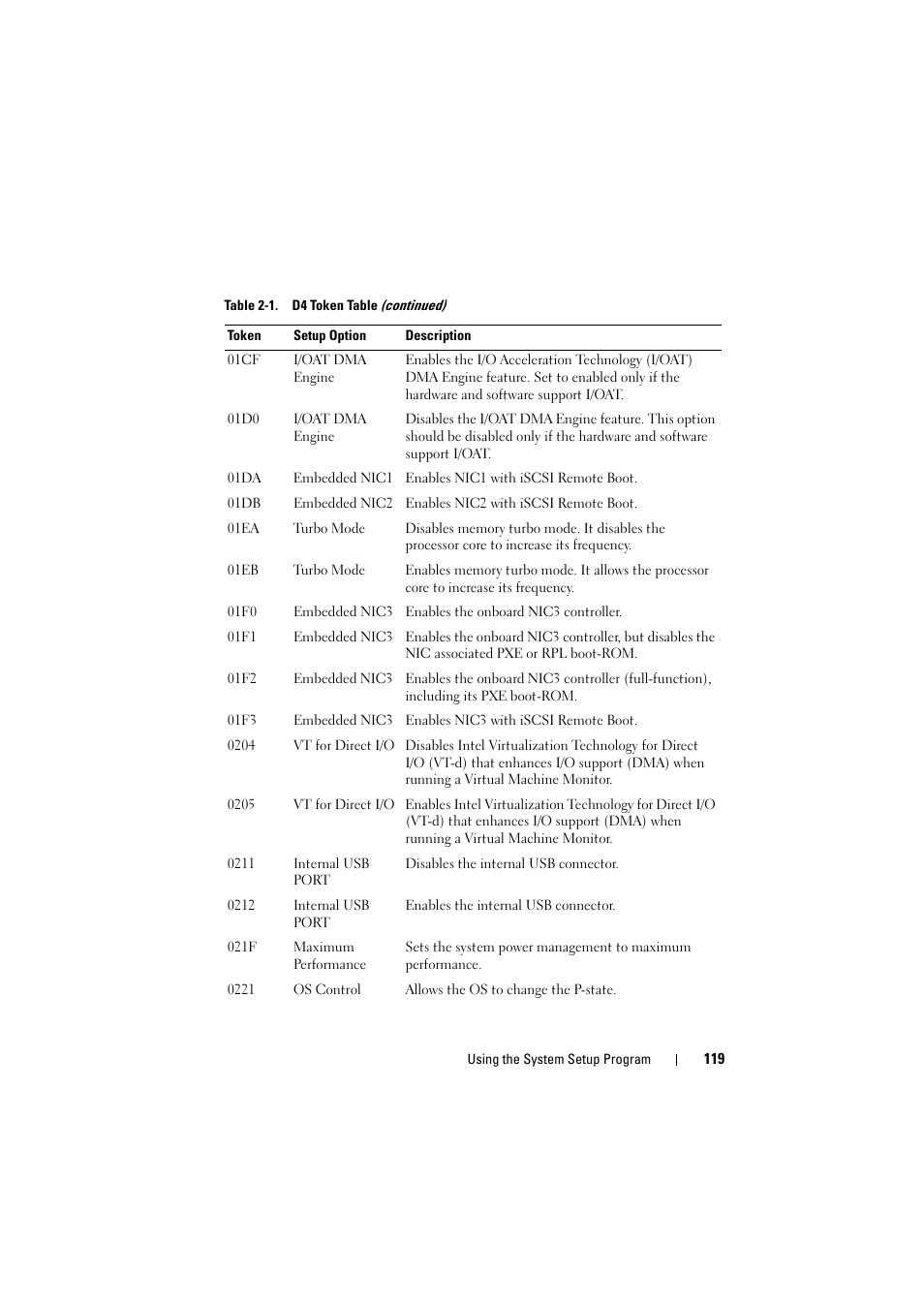 Dell PowerEdge C8000 User Manual | Page 119 / 386