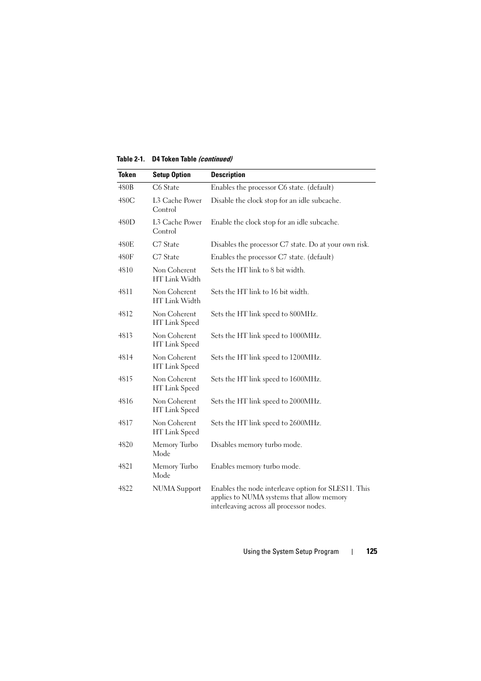 Dell PowerEdge C8000 User Manual | Page 125 / 386