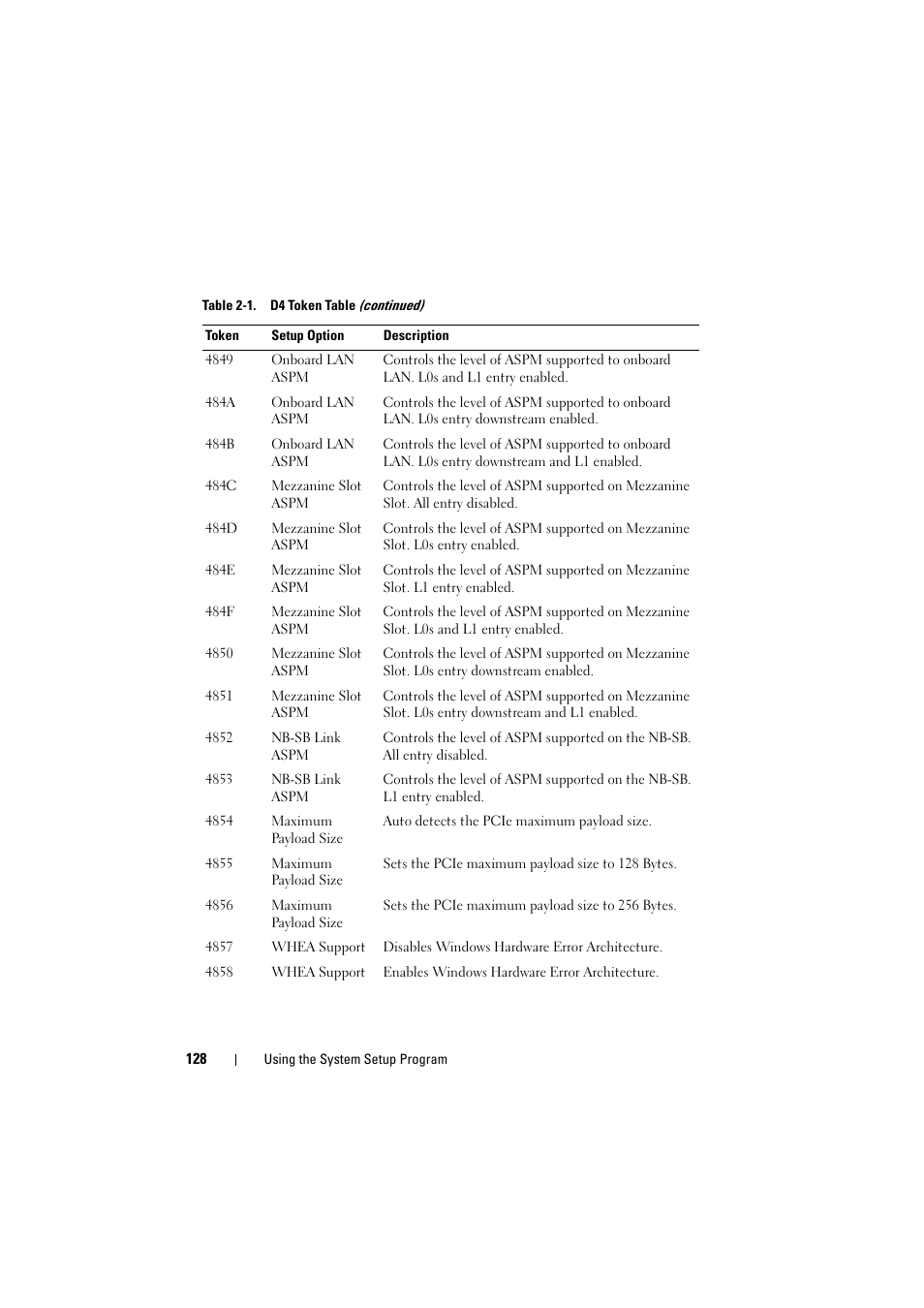 Dell PowerEdge C8000 User Manual | Page 128 / 386