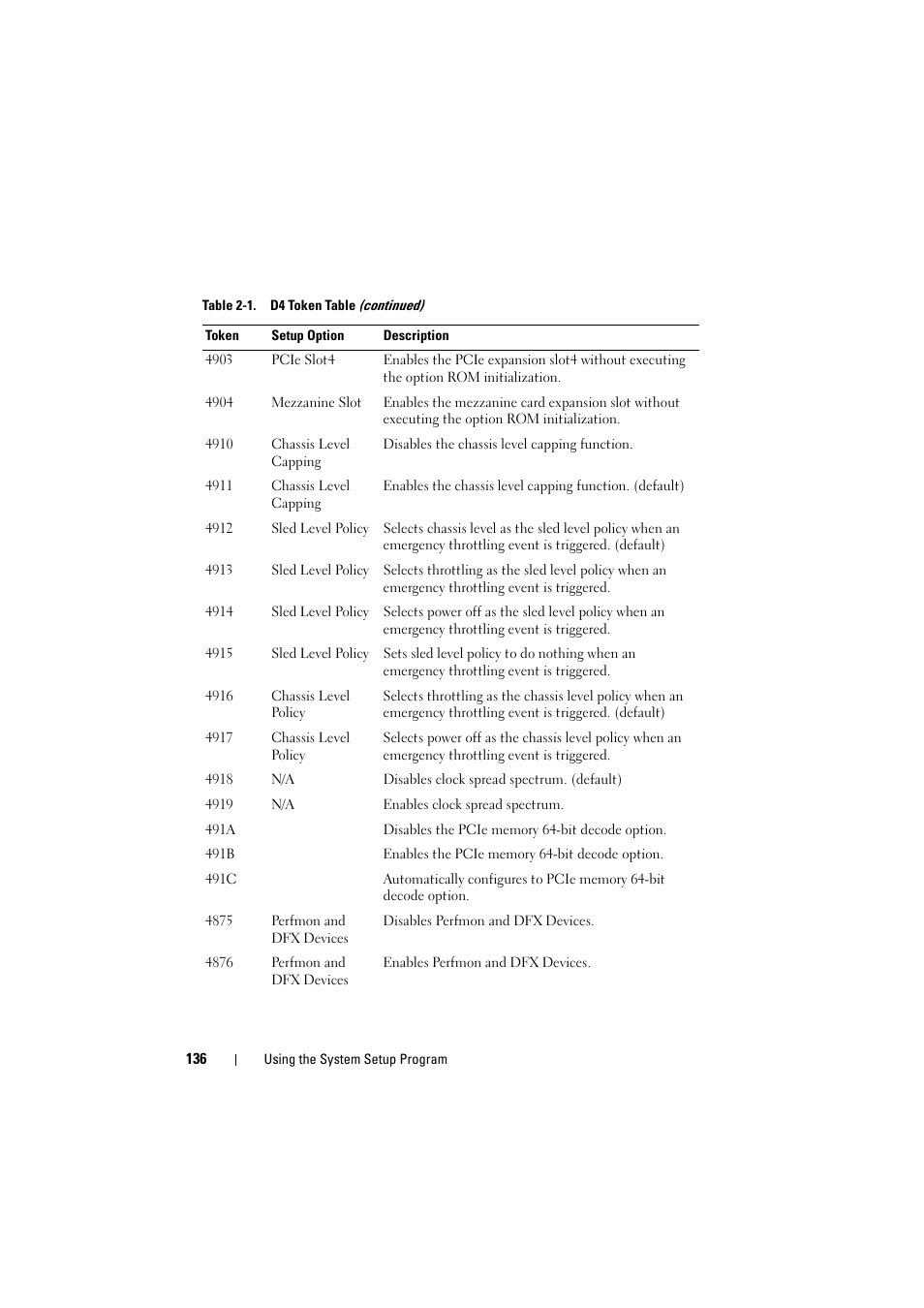Dell PowerEdge C8000 User Manual | Page 136 / 386