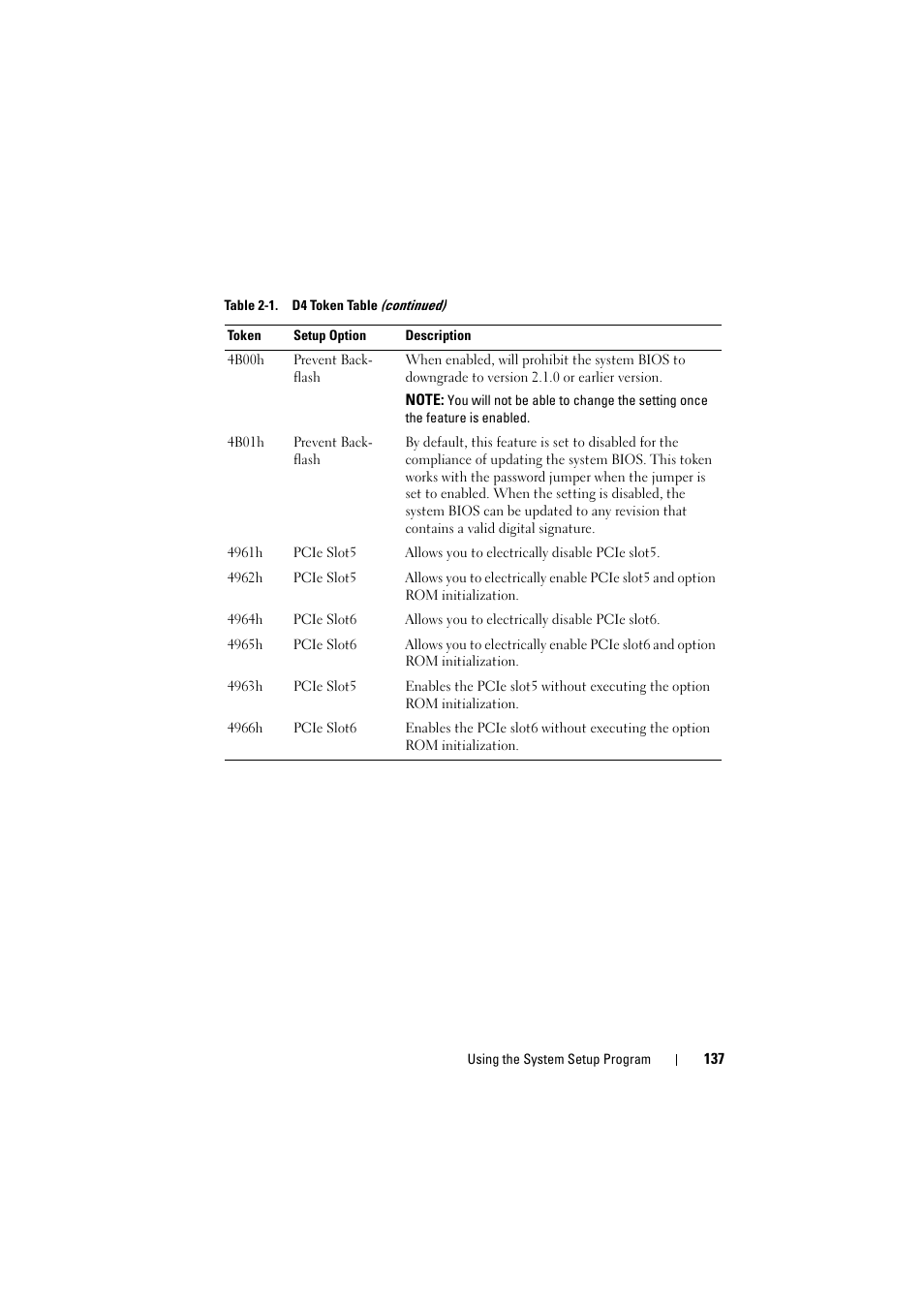 Dell PowerEdge C8000 User Manual | Page 137 / 386