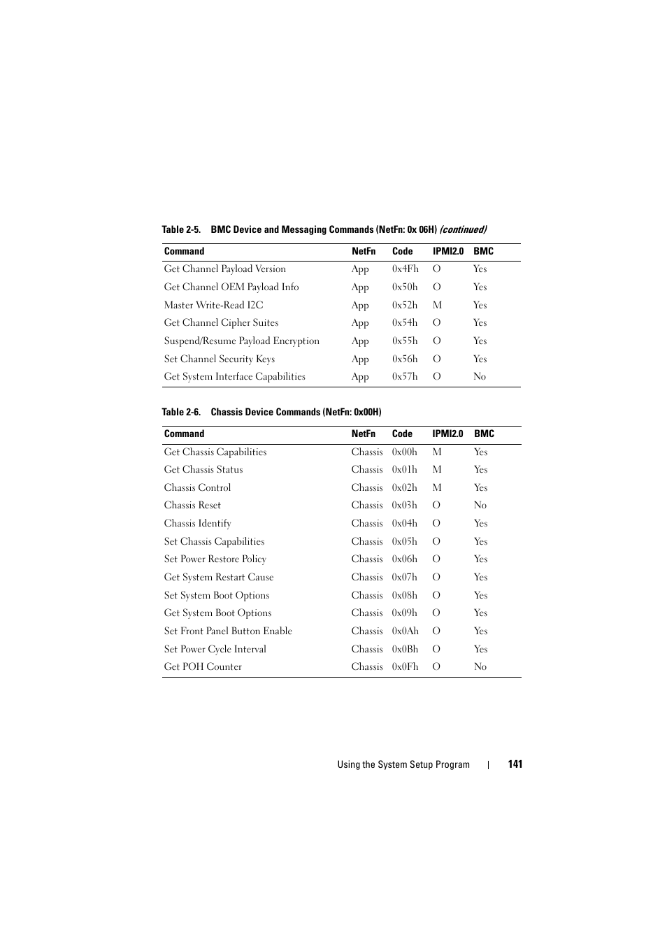 Dell PowerEdge C8000 User Manual | Page 141 / 386