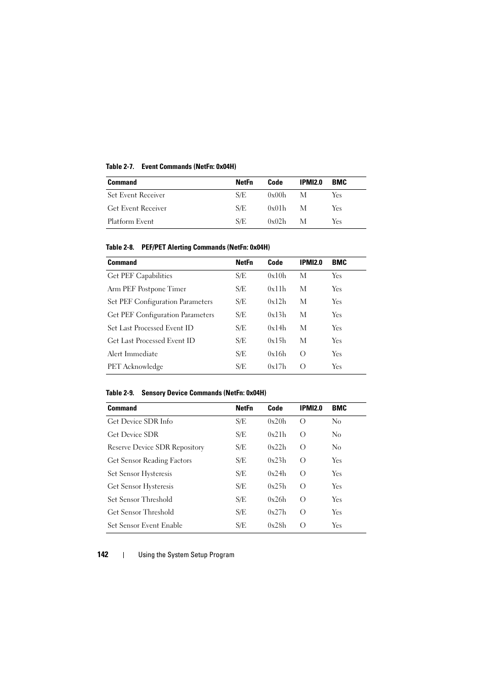 Dell PowerEdge C8000 User Manual | Page 142 / 386