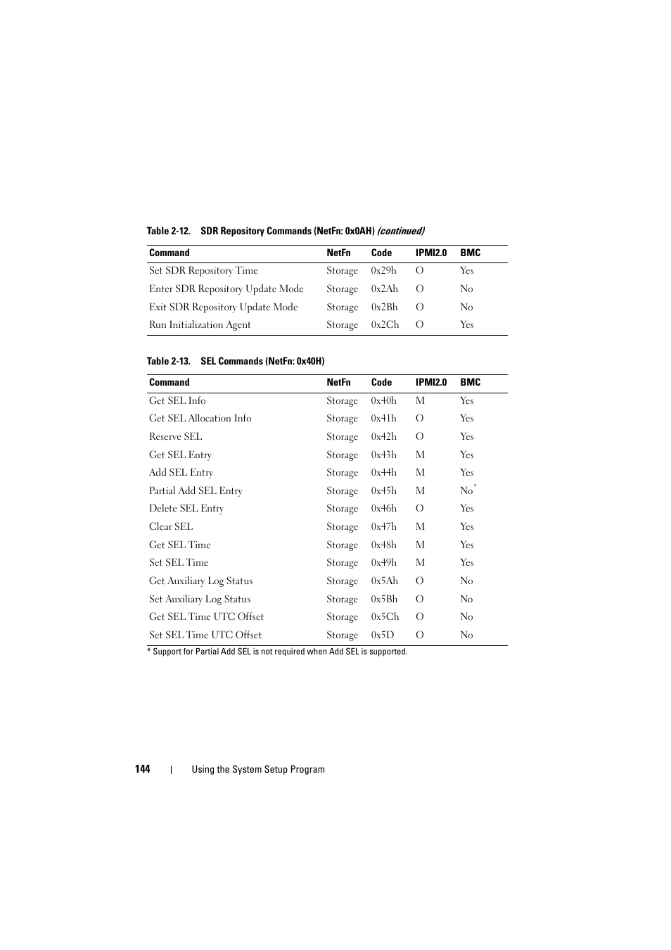 Dell PowerEdge C8000 User Manual | Page 144 / 386