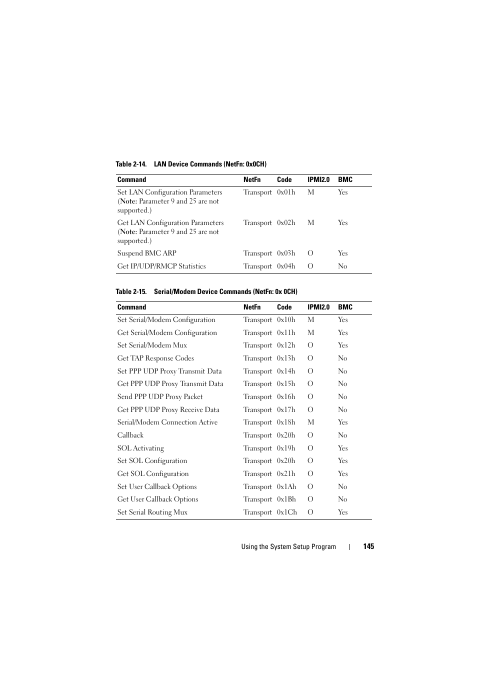 Dell PowerEdge C8000 User Manual | Page 145 / 386