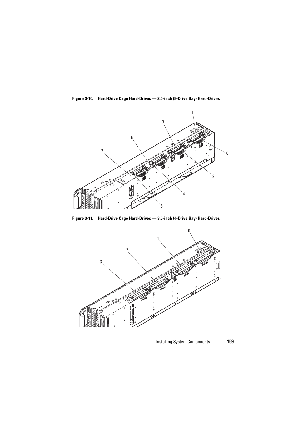 Dell PowerEdge C8000 User Manual | Page 159 / 386