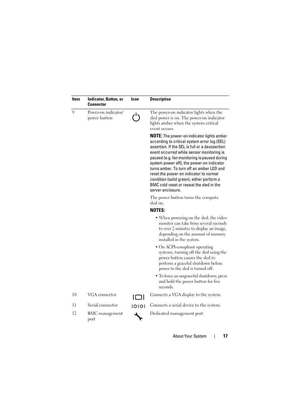 Dell PowerEdge C8000 User Manual | Page 17 / 386