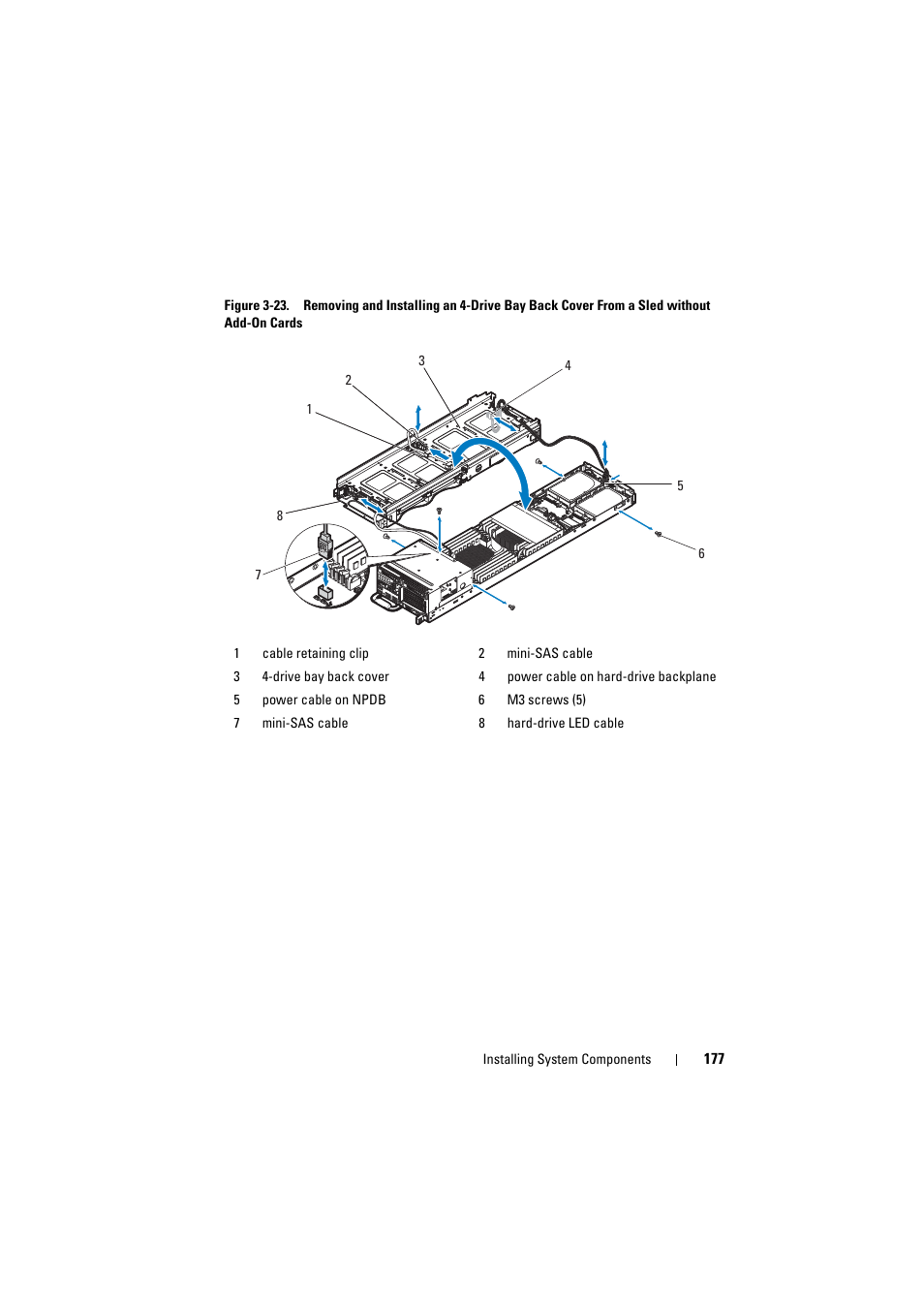 See figure 3-23, S, see figure 3-23 | Dell PowerEdge C8000 User Manual | Page 177 / 386