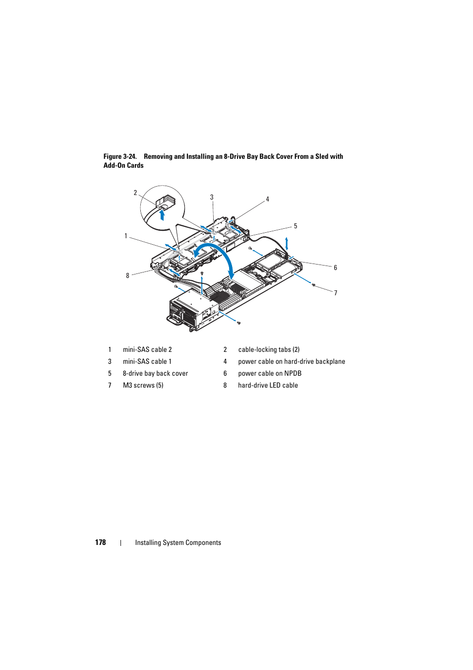 Figure, See figure 3-24 | Dell PowerEdge C8000 User Manual | Page 178 / 386