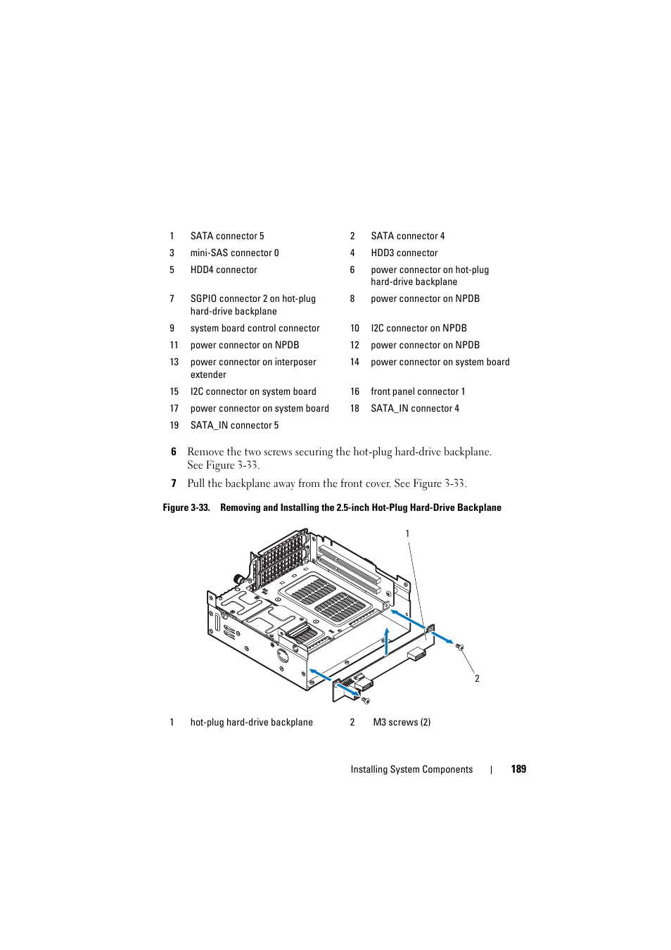 Dell PowerEdge C8000 User Manual | Page 189 / 386