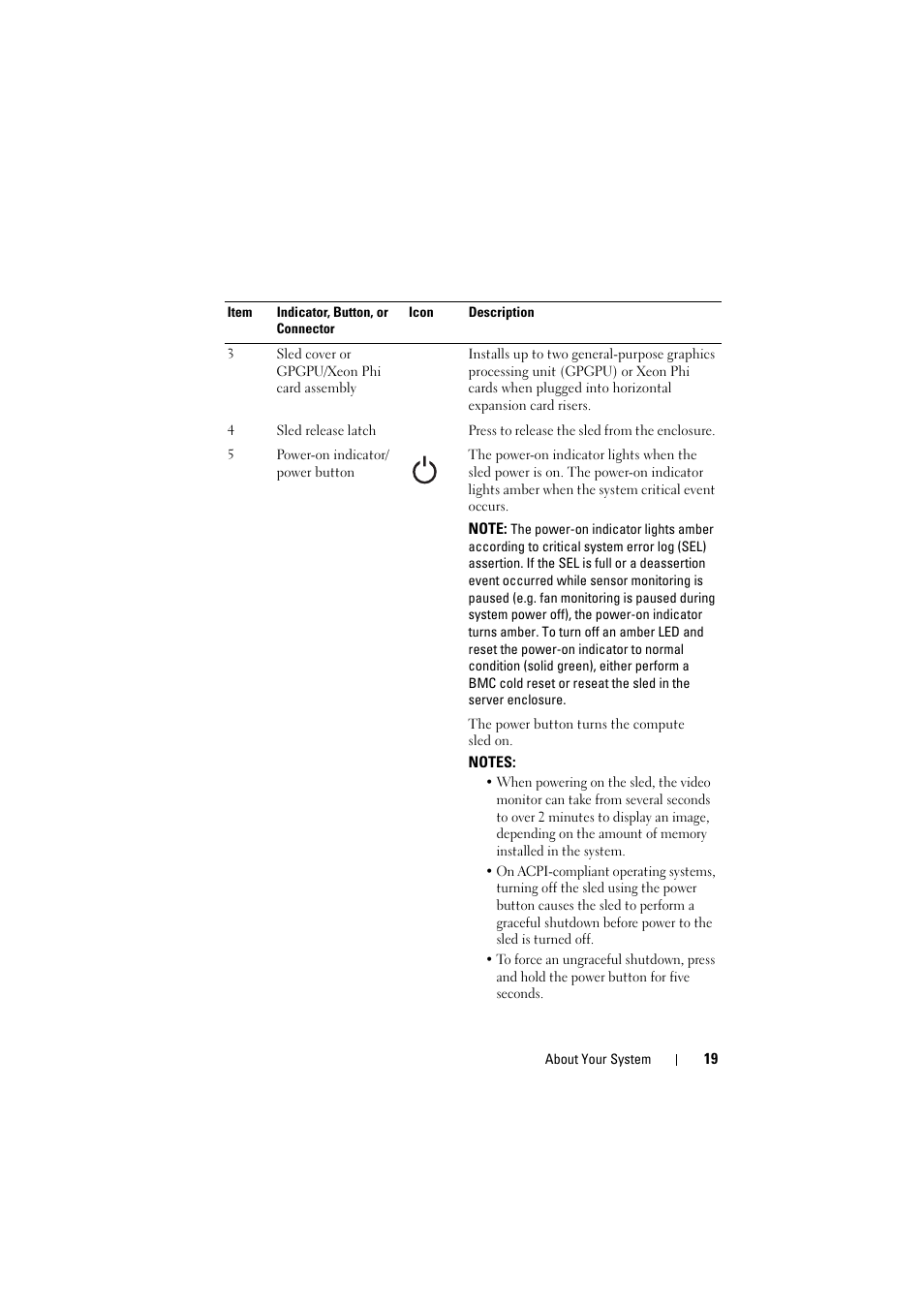 Dell PowerEdge C8000 User Manual | Page 19 / 386