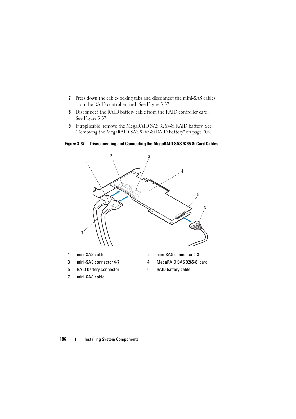 Dell PowerEdge C8000 User Manual | Page 196 / 386