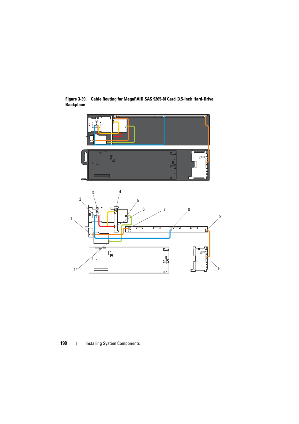 Dell PowerEdge C8000 User Manual | Page 198 / 386