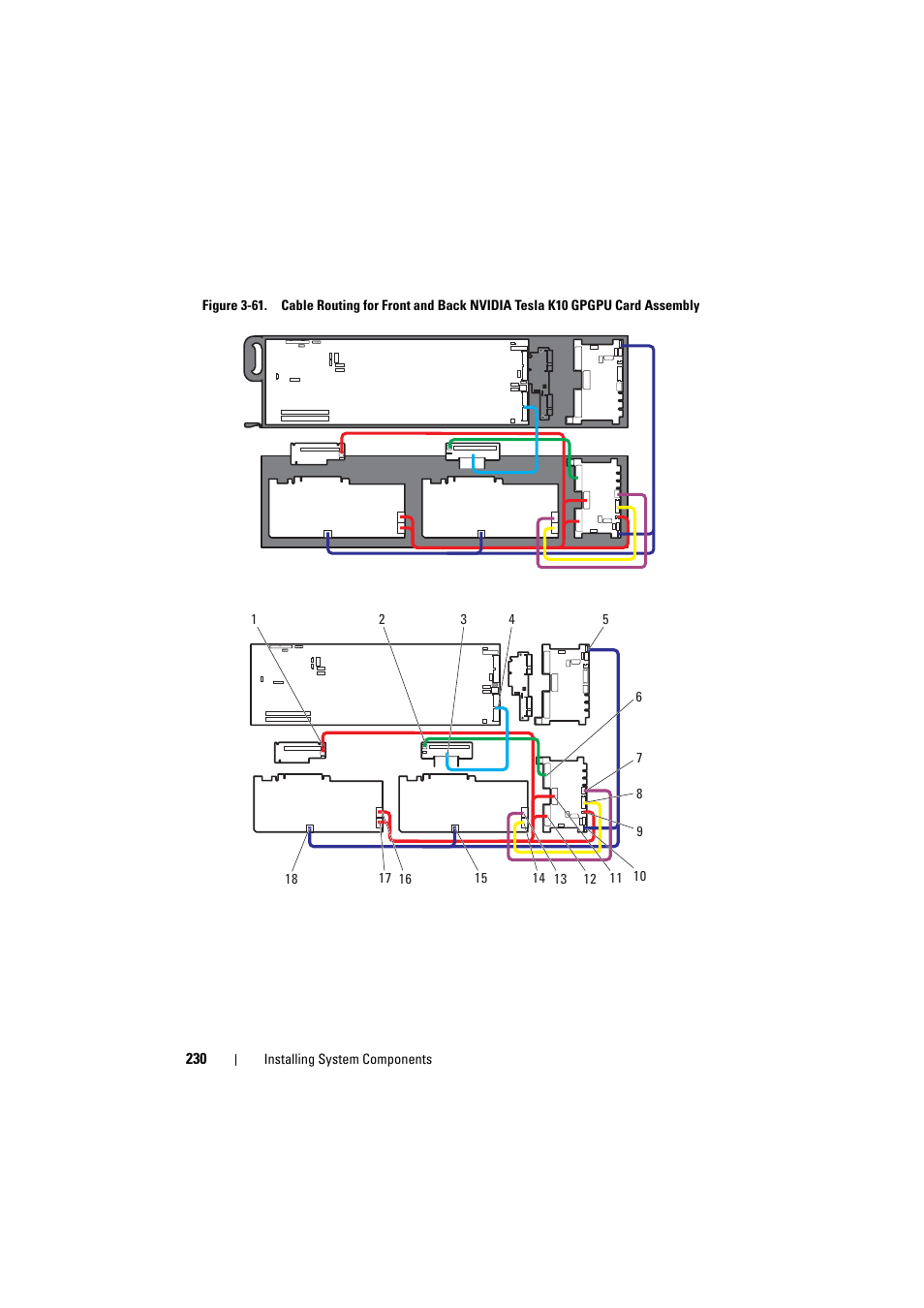 Dell PowerEdge C8000 User Manual | Page 230 / 386