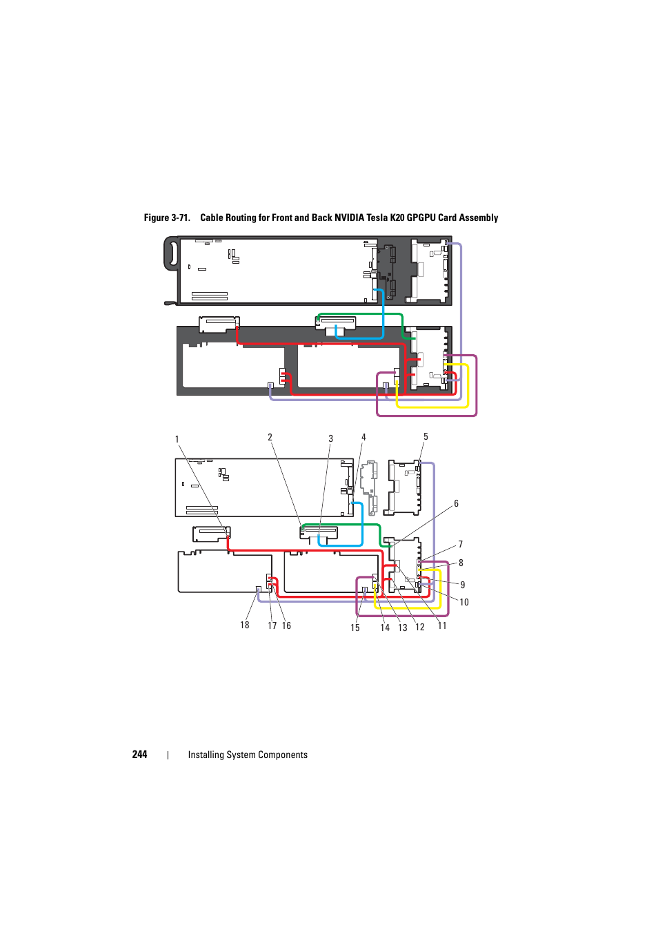 Dell PowerEdge C8000 User Manual | Page 244 / 386