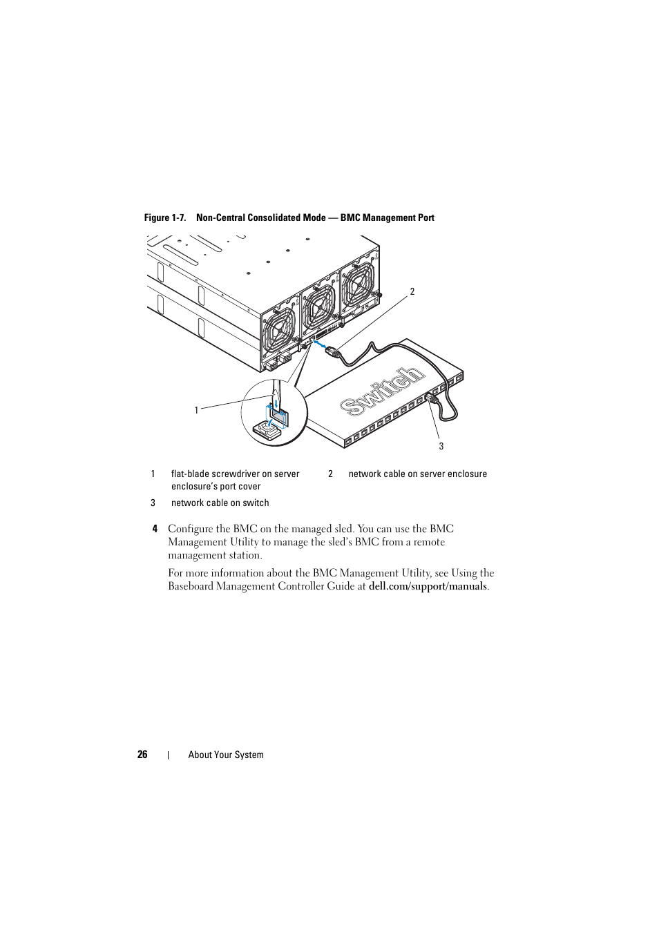 Dell PowerEdge C8000 User Manual | Page 26 / 386