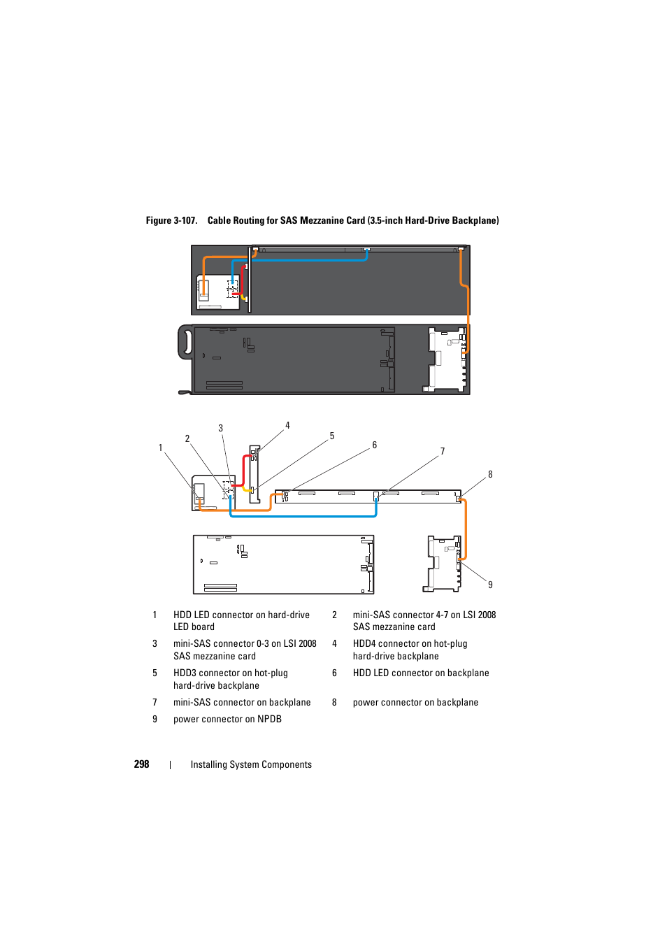 Dell PowerEdge C8000 User Manual | Page 298 / 386