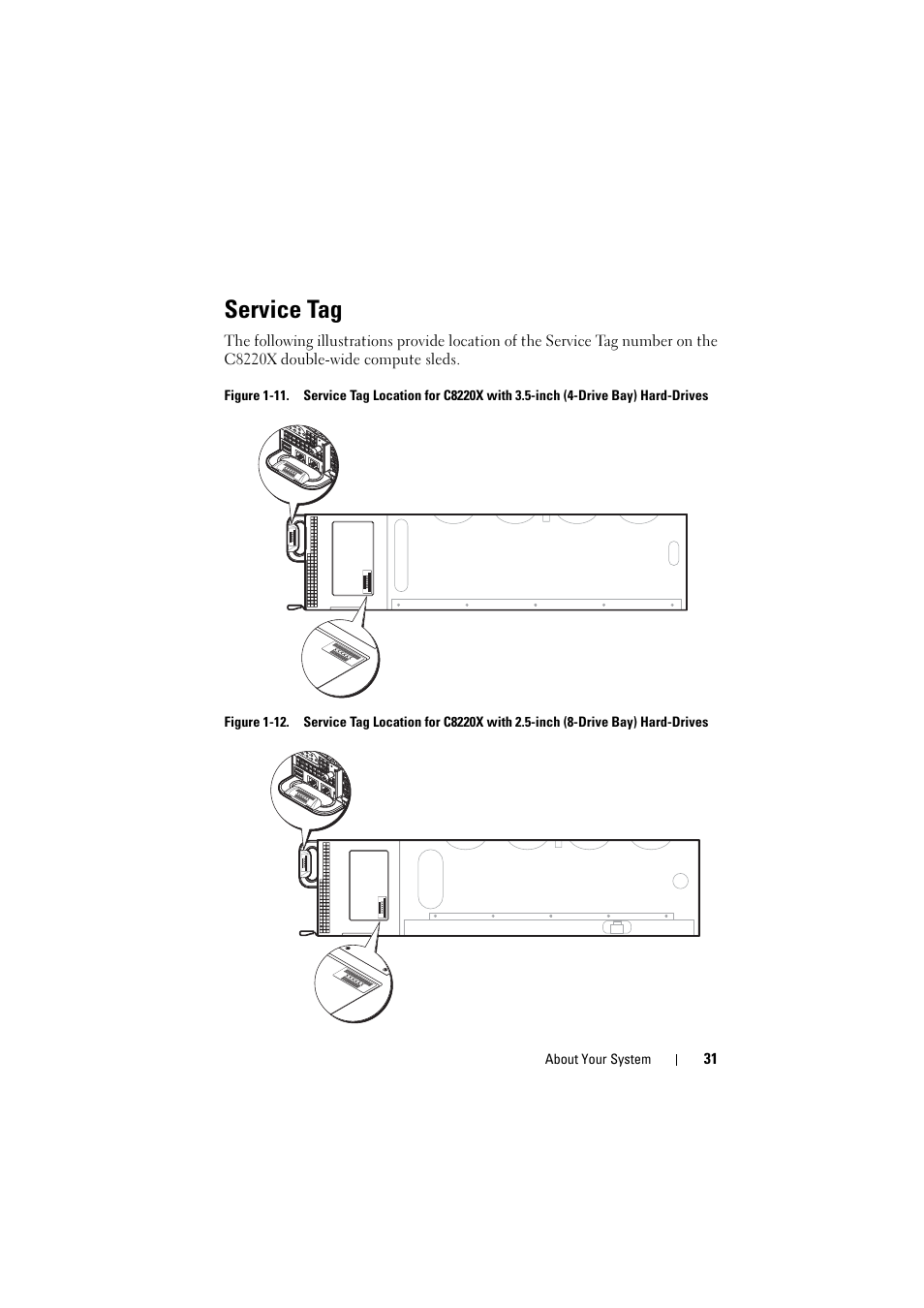 Service tag | Dell PowerEdge C8000 User Manual | Page 31 / 386