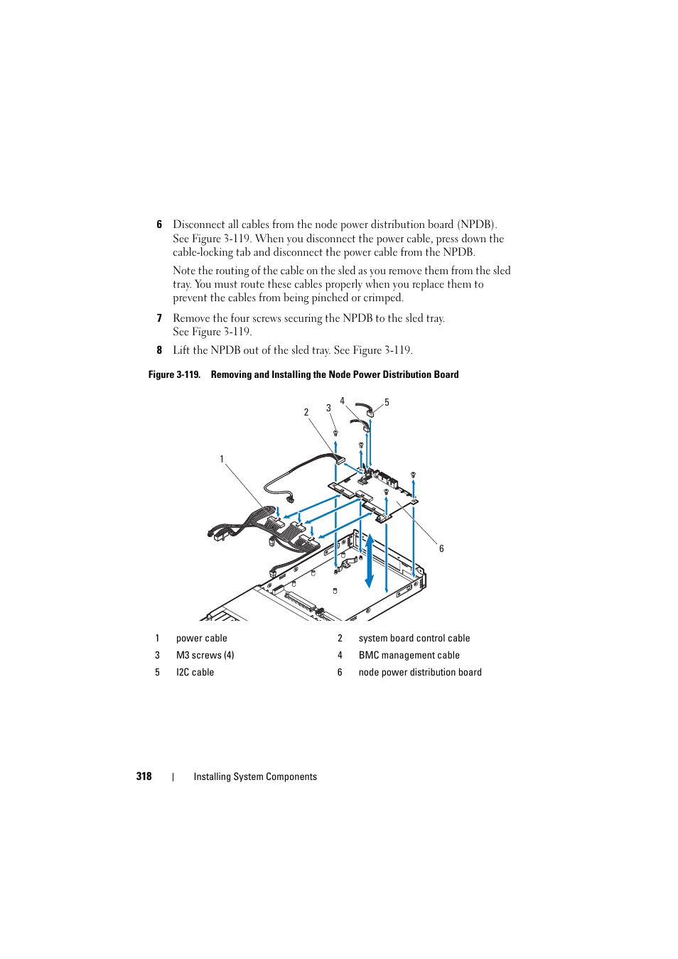 Dell PowerEdge C8000 User Manual | Page 318 / 386