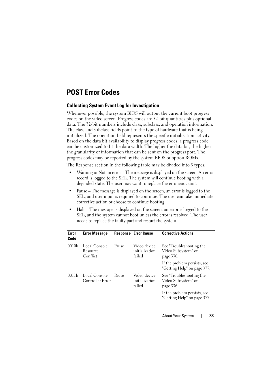 Post error codes, Collecting system event log for investigation, Collecting system event log for | Investigation | Dell PowerEdge C8000 User Manual | Page 33 / 386