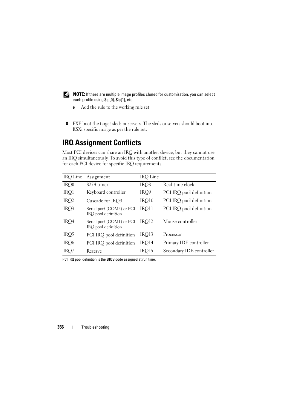 Irq assignment conflicts | Dell PowerEdge C8000 User Manual | Page 356 / 386