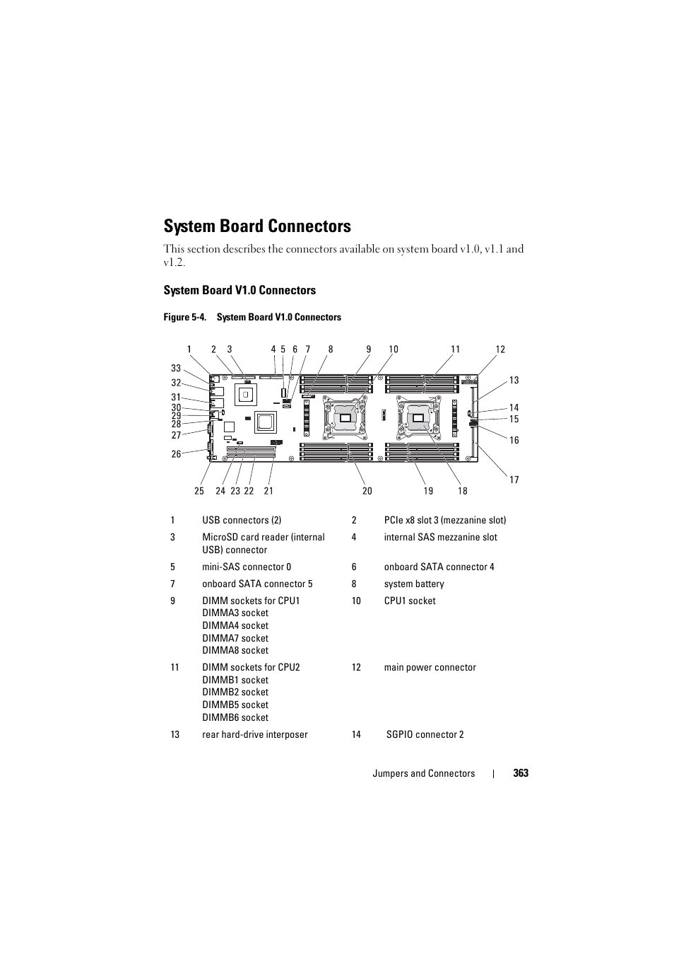 System board connectors, System board v1.0 connectors, D. see "system board | Dell PowerEdge C8000 User Manual | Page 363 / 386