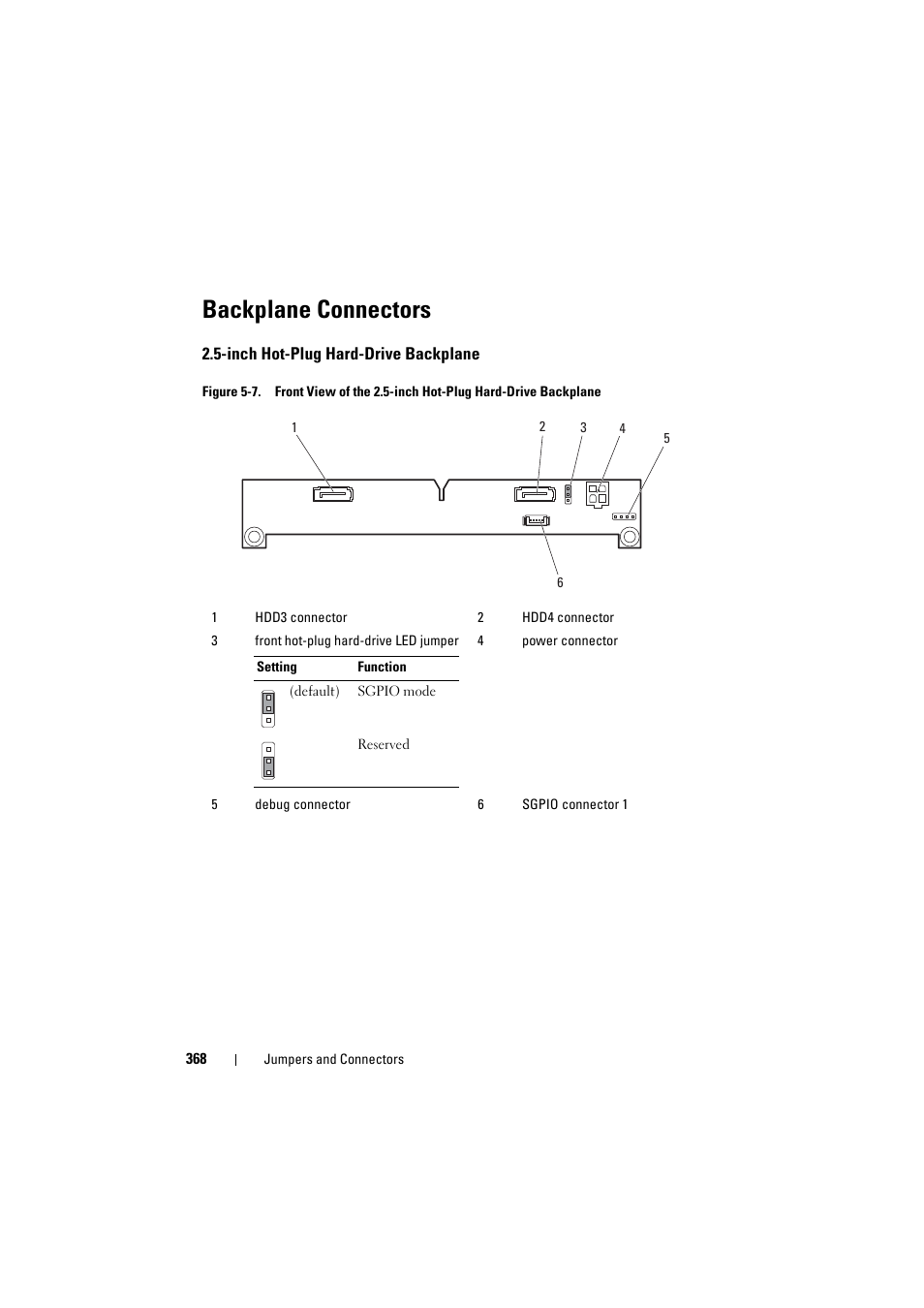 Backplane connectors, Inch hot-plug hard-drive backplane | Dell PowerEdge C8000 User Manual | Page 368 / 386