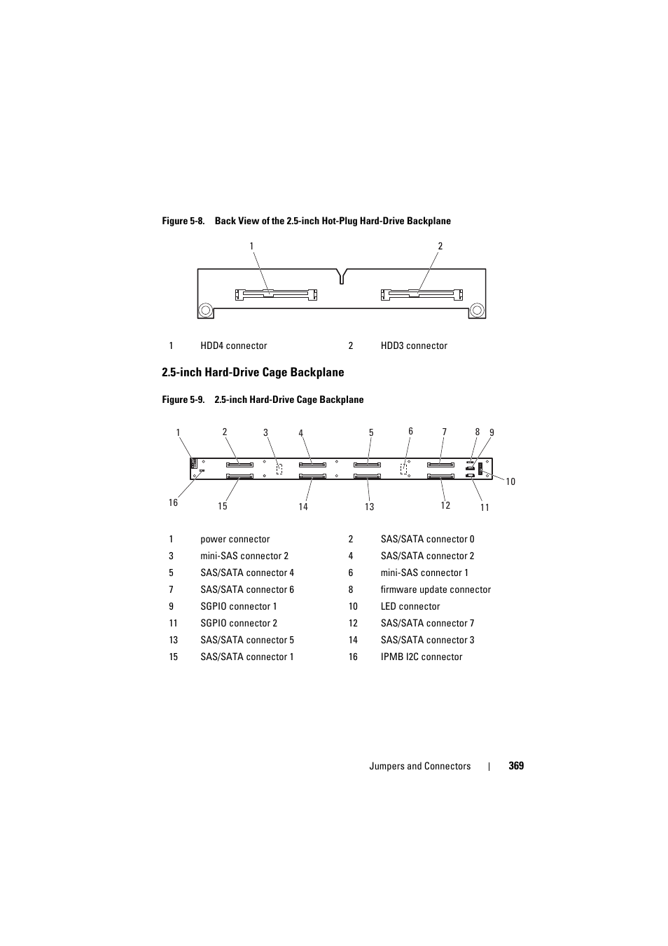 Inch hard-drive cage backplane | Dell PowerEdge C8000 User Manual | Page 369 / 386