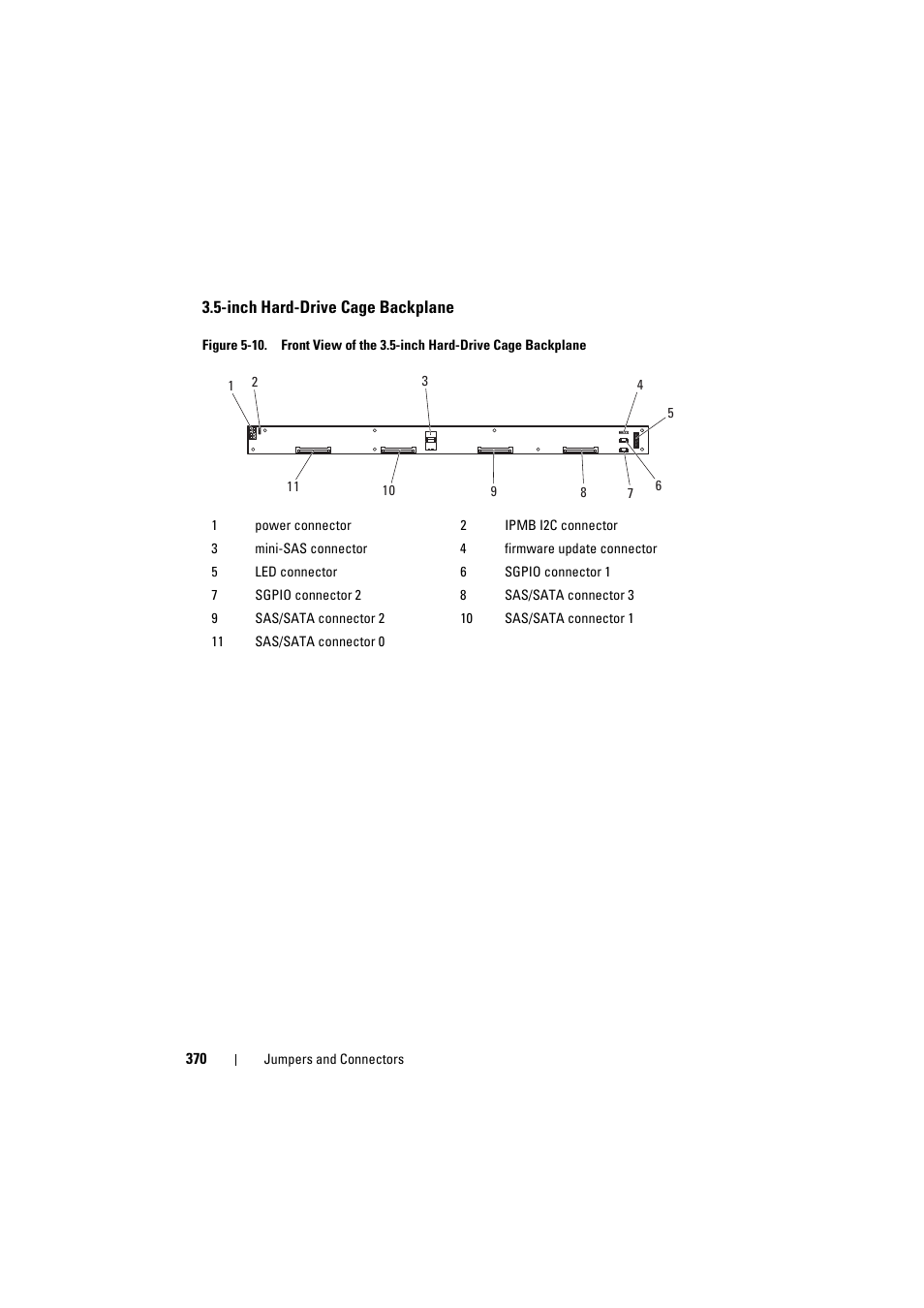 Inch hard-drive cage backplane | Dell PowerEdge C8000 User Manual | Page 370 / 386