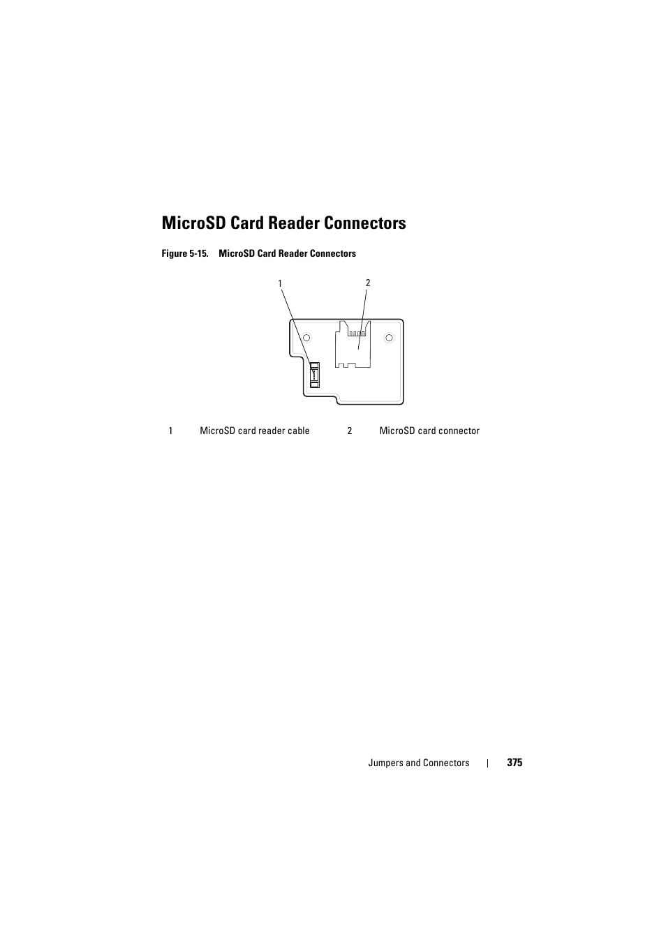 Microsd card reader connectors | Dell PowerEdge C8000 User Manual | Page 375 / 386