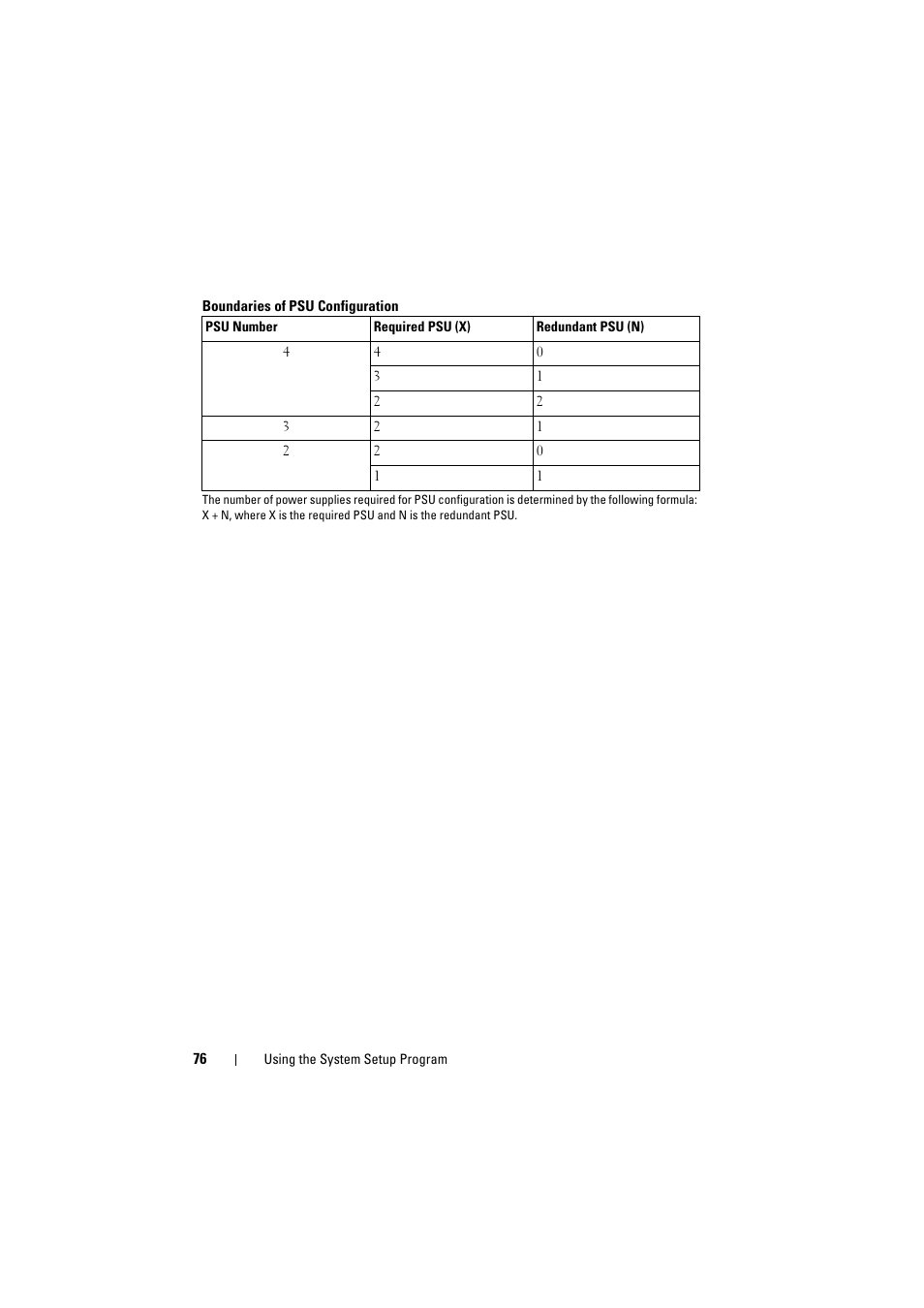 Dell PowerEdge C8000 User Manual | Page 76 / 386