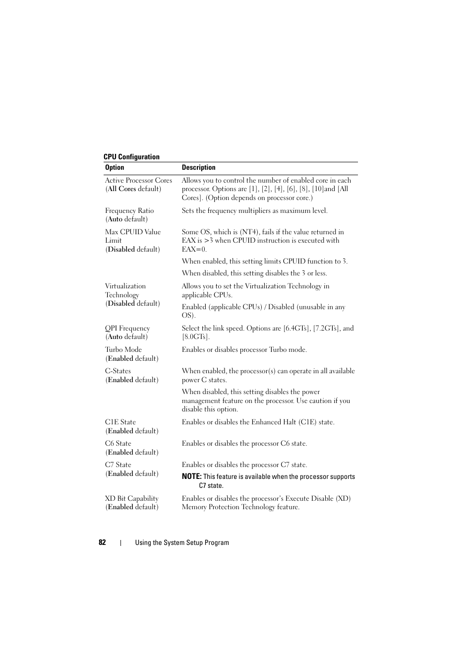 Dell PowerEdge C8000 User Manual | Page 82 / 386