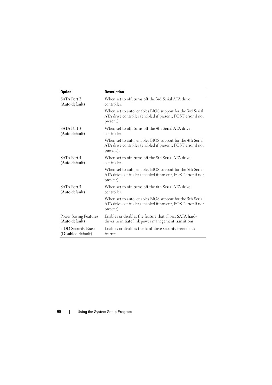 Dell PowerEdge C8000 User Manual | Page 90 / 386