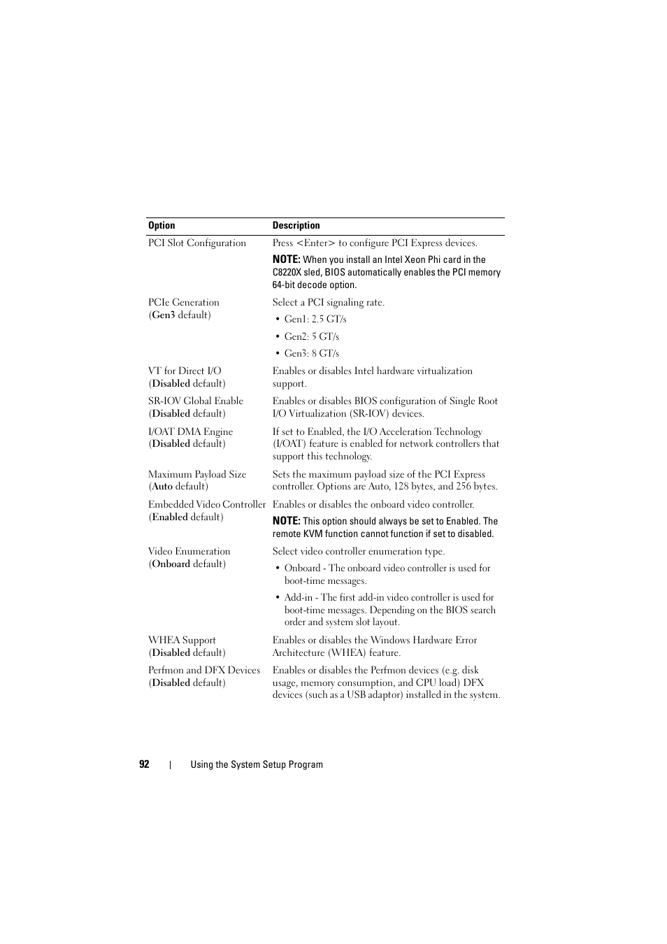 Dell PowerEdge C8000 User Manual | Page 92 / 386