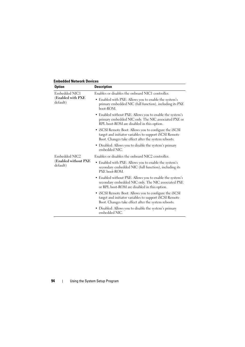 Dell PowerEdge C8000 User Manual | Page 94 / 386